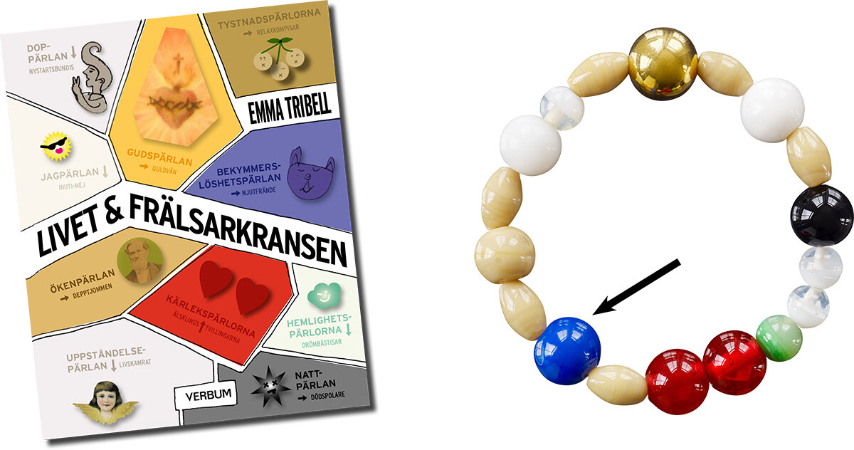 Omslaget till boken Livet och frälsarkransen. Frälsarkransen med en pil som pekar på beskymmerslöshetspärlan.
